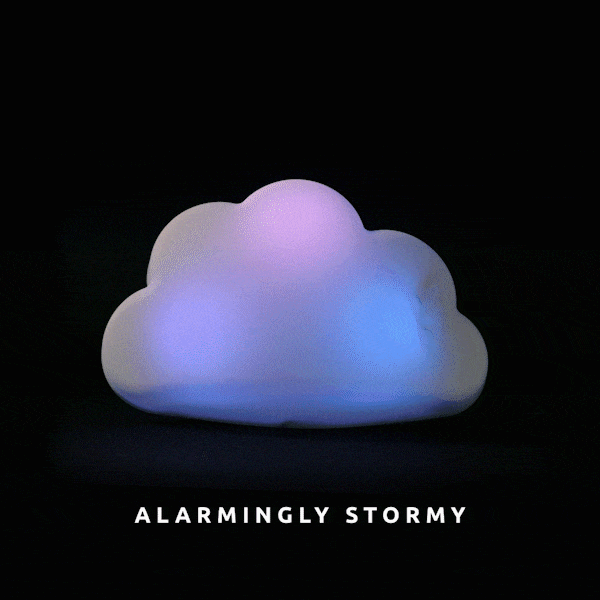 Project Cloud 9: Stormy