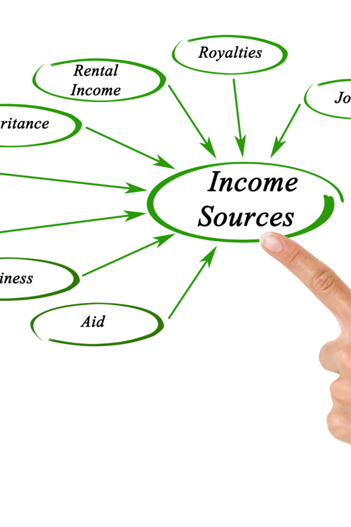 11 Things You Should Be Doing In Your 20s To Avoid Regret In Your 30s