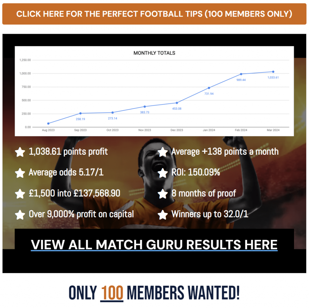 match guru profit results