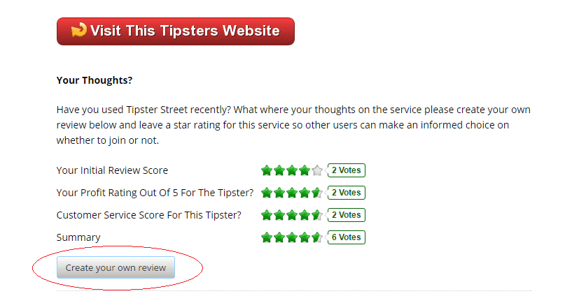 How To Leave Your Own Tipster Reviews