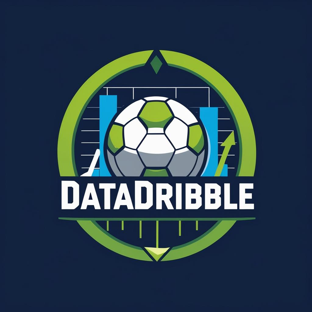 datadribble