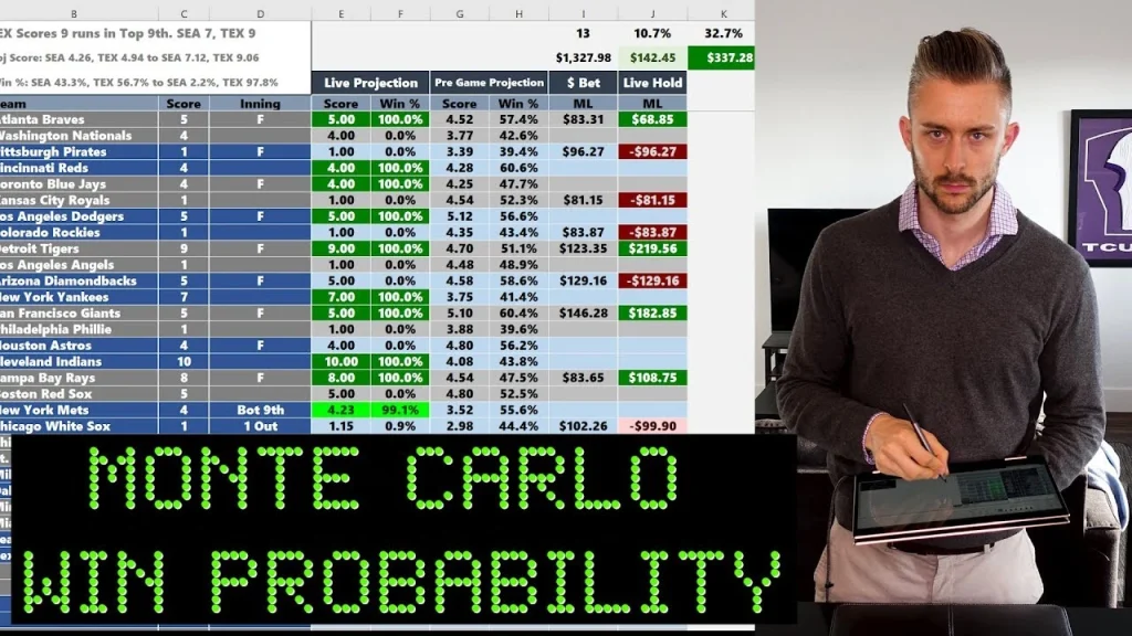 Monte Carlo Simulation