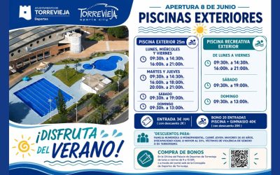 Las piscinas municipales exteriores de Torrevieja abren el 8 de junio con horarios ampliados y tarifas reducidas