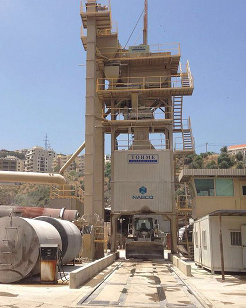 Concrete Batching Plant