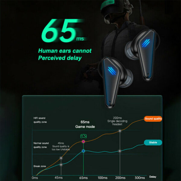 K55 TWS Wireless Gaming Bluetooth Headset with Mic and Charging Case_7
