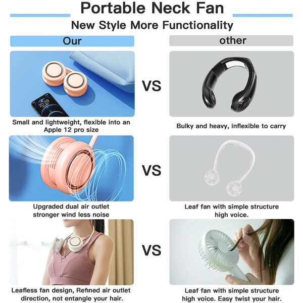 Neck Fan Bladeless Hanging Personal Air Conditioner- USB Charging_9