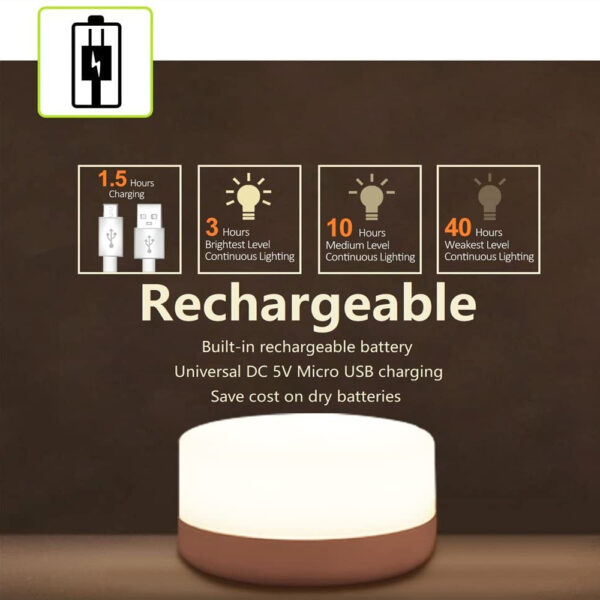 USB Rechargeable Mini Touch Light Portable Nursing Bedside Lamp_1