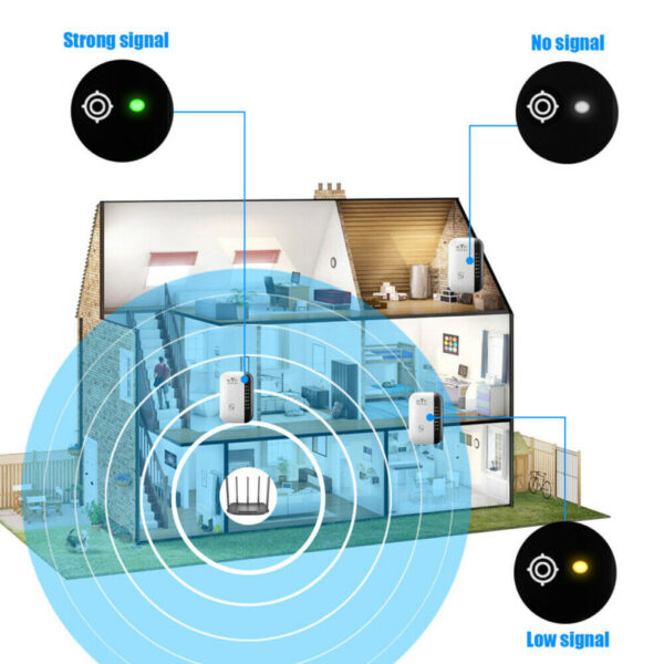 Wireless Wi-Fi Repeater and Signal Amplifier Extender Router 300Mbps Wi-Fi Booster 2.4G Wi-Fi Range Ultra boost Access Point_6