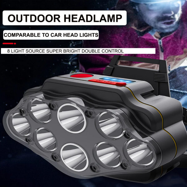 USB Rechargeable Outdoor Multi-Lights Strong Head Lamp for Extreme Outdoor Activities_8