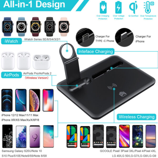 QI Enabled Wireless 3-in-1 Fast Charging Station- USB Powered_8