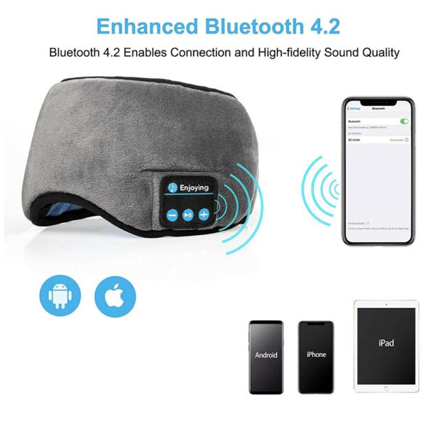 Wireless USB Rechargeable Washable Musical BT Sleeping Eye Mask_9