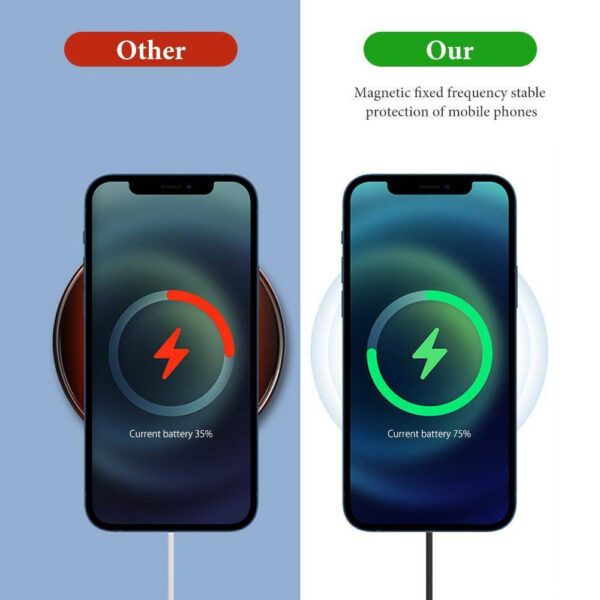 Fast Charging Wireless Magnetic Charger for iPhone 12 Series- USB Powered_9