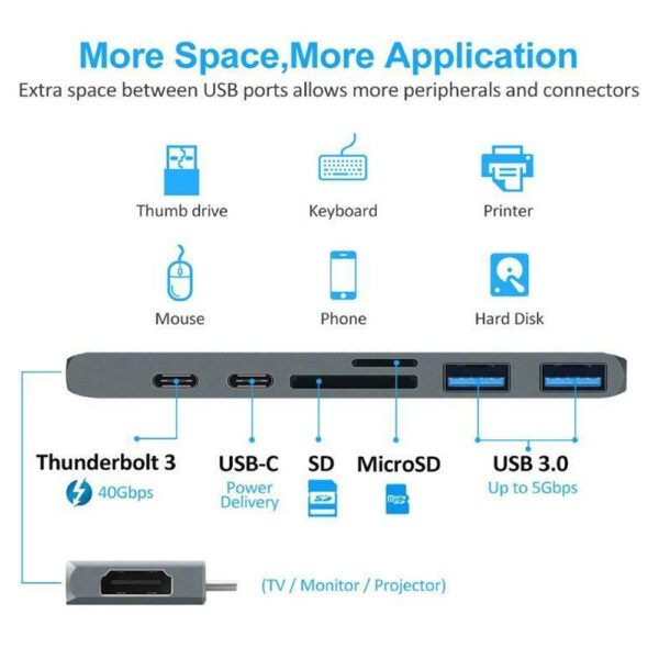 7-in-1 Multi-function Dual-head Type-C Hub Docking Station_7