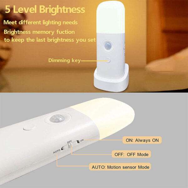 USB Rechargeable Indoor Motion Sensor SOS LED Night Light_1