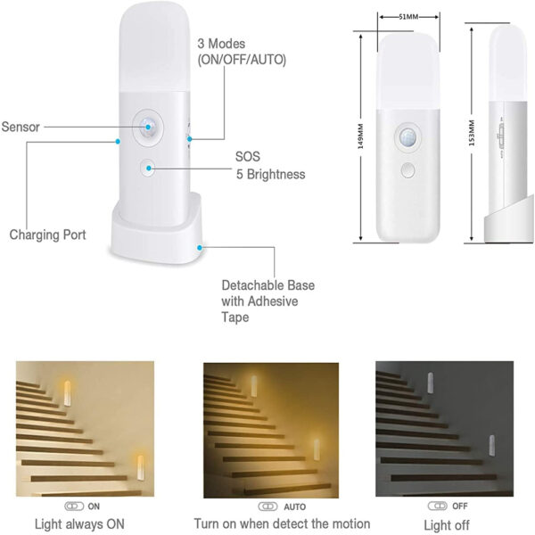 USB Rechargeable Indoor Motion Sensor SOS LED Night Light_3