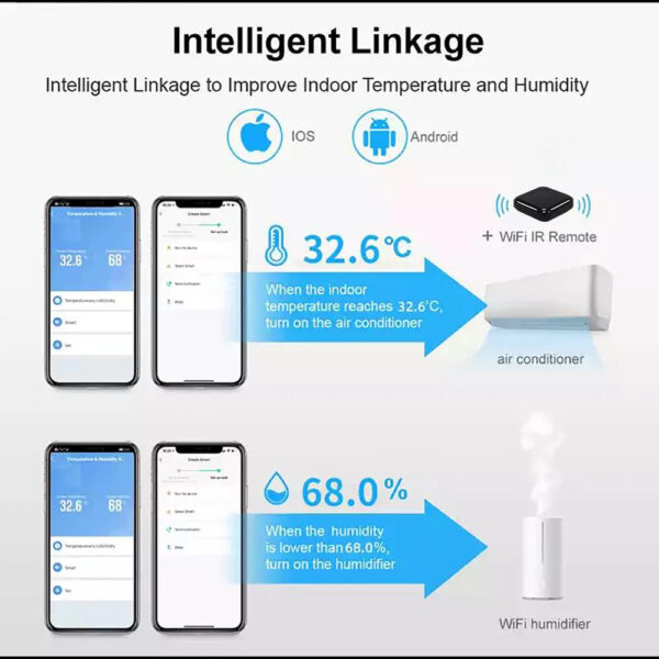 Battery Operated Indoor Temperature and Humidity Sensor_2