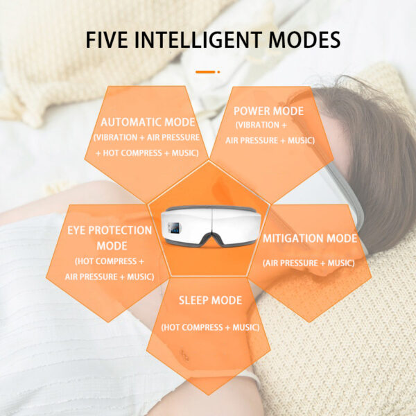 4D Smart Airbag Vibration Eye Massager Eye Care- USB Charging_6