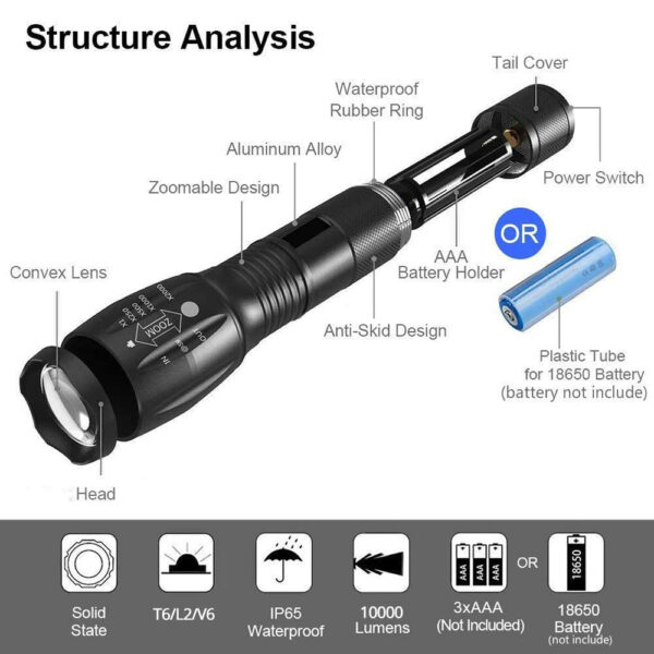 Waterproof Zoomable LED Ultra Bright Torch T6 Camping Bicycle Flash Light- Battery Operated_4