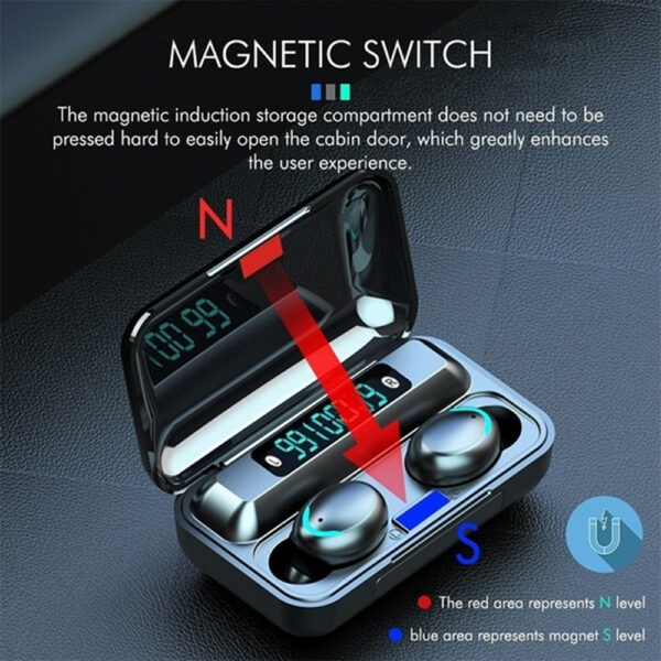 Wireless Bluetooth Earphones with Charging Box- USB Charging_6