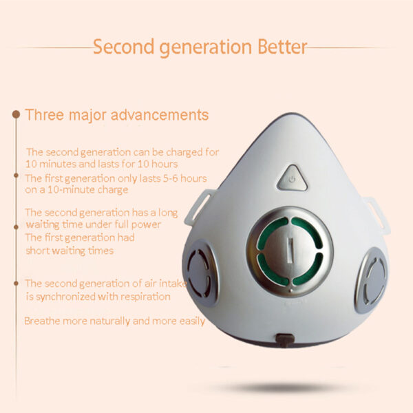 USB Rechargeable Personal Wearable Air Purifier Smart Electric Face Mask_3