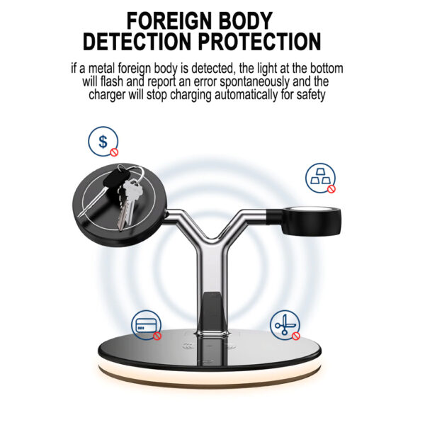 3-in-1 Y-Shape MagSafe Fast Charging Station- Type C Interface_5