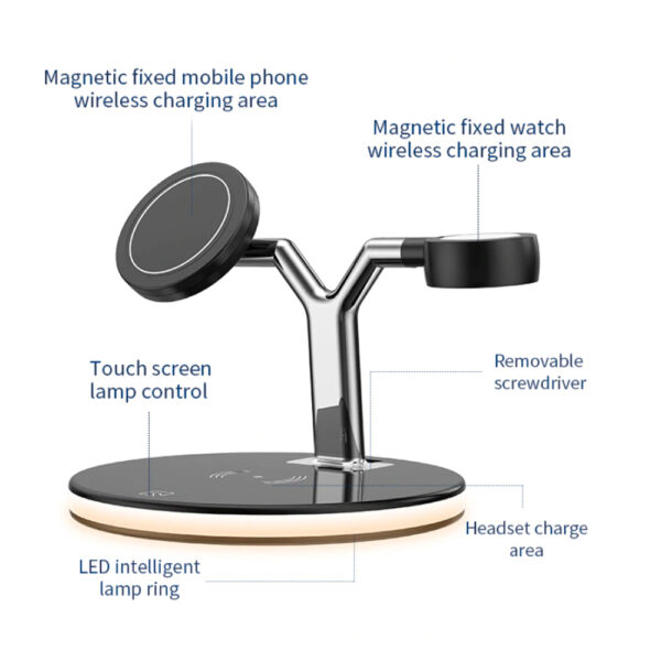 3-in-1 Y-Shape MagSafe Fast Charging Station- Type C Interface_3