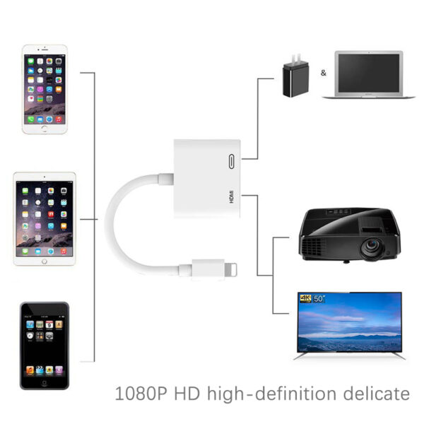 HDMI-Apple Connector for Digital AV Adapter_2