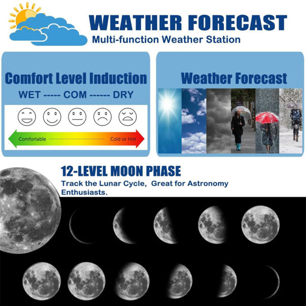 Wireless Indoor and Outdoor Weather Station Color Screen- USB Plugged-in_9