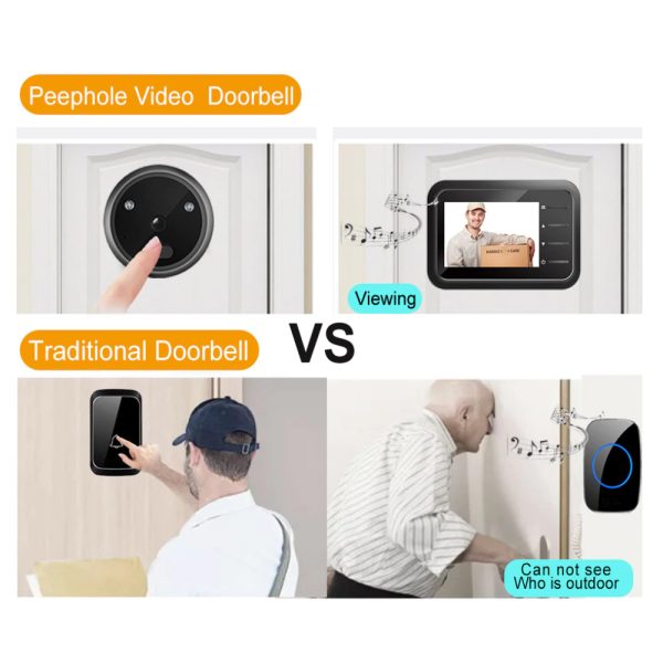 Electronic Anti-theft Doorbell Home Security Camera- Battery Powered_7