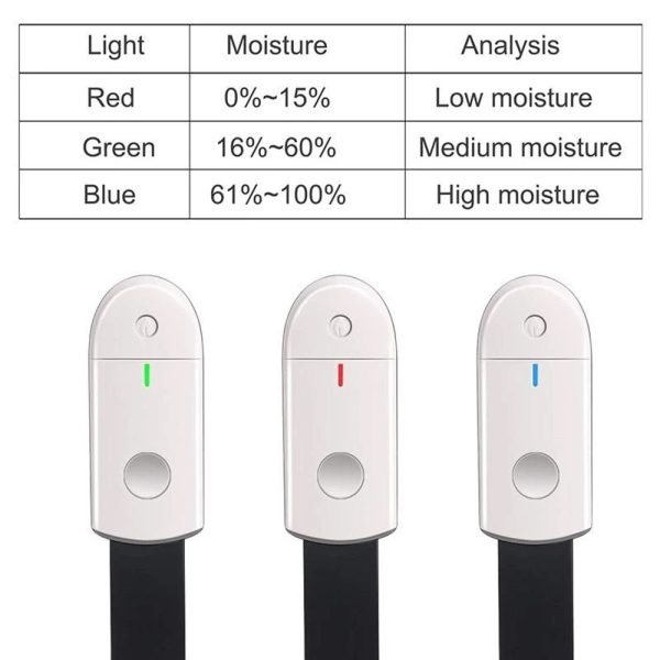 Smart Sensor Plant Flower Hydroponics Analyzer and Detector_2