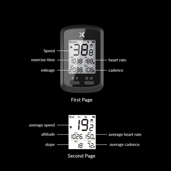 Wireless GPS Bluetooth ANT+ with Cadence Cycling Odometer- USB Charging_5