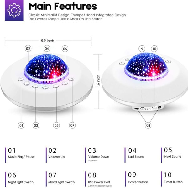 Multifunctional White Noise Machine with Star Projector Lamp- Battery Powered_8