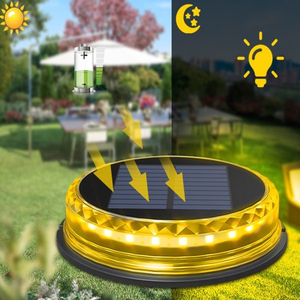 Solar Powered LED Ground Stake Lawn Lights-Solar Powered_4