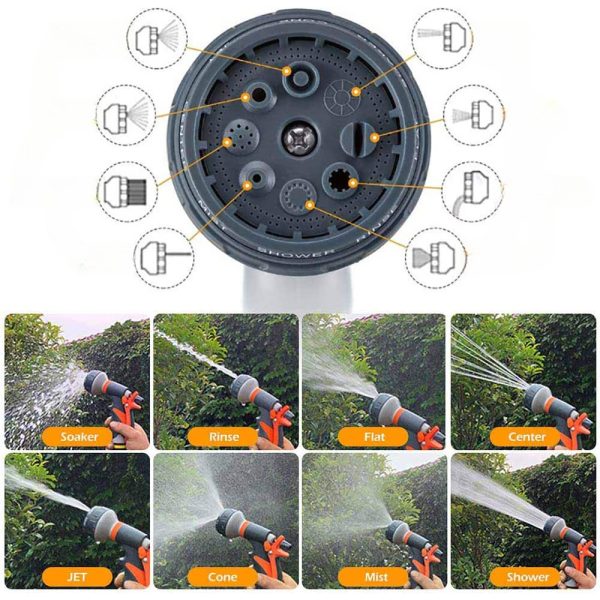 Heavy Duty Water Spray Gun with 8 Adjustable Watering Patterns_8