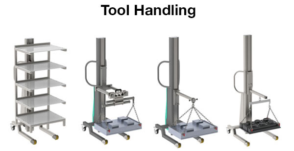 toolhandlinghm Torros Multi Lift Tool Handling and Tool Lifting