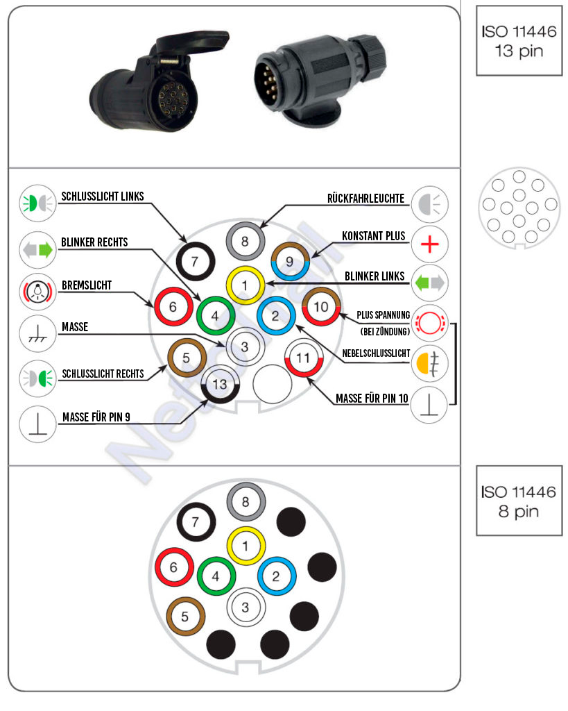Schaltplan F r 7 polige Und 13 polige Anh ngerstecker Trailerbloggen Schaltplan F r 7 polige Und 13 polige Anh ngerstecker Trailerbloggen
