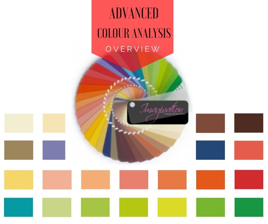 Colour Analysis Diploma Training with Imagination