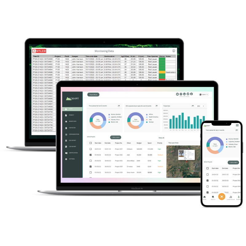 Transparent Sustainability Tracking