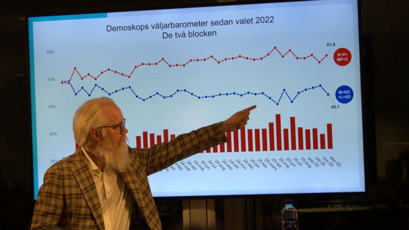 Läs mer om artikeln Oväntat lyft för miljö- och klimatfrågan inför valet