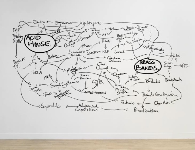 Jeremy Deller Turner Prize