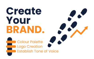 Creating a strong brand – The key to long-term success