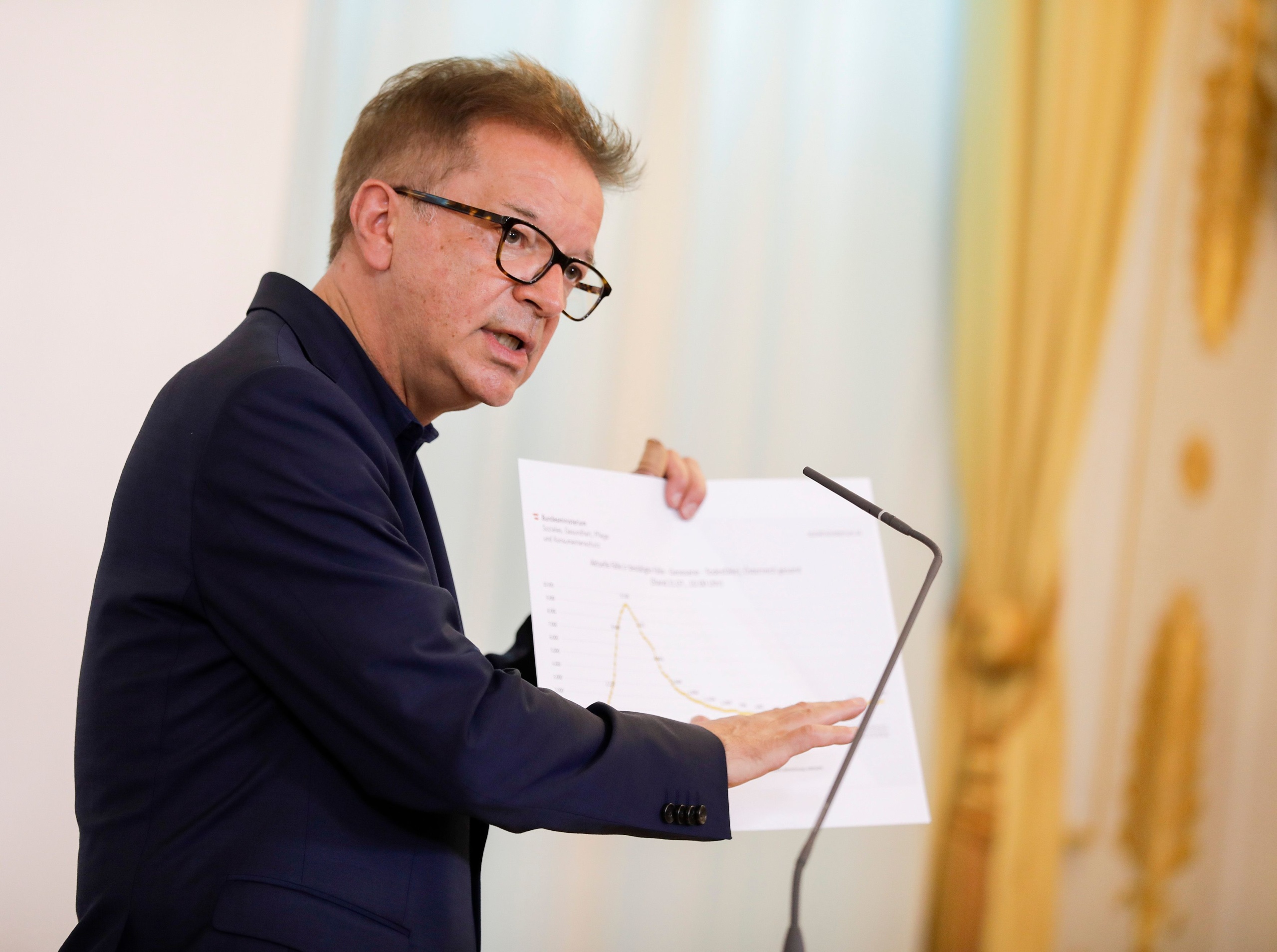 AUSTRIJSKI MINISTAR ZDRAVLJA: Sa 119 novozaraženih ponovno smo troznamenkasti. Isprika za propuste Ministarstva