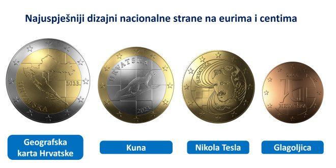 HRVATSKE KOVANICE EURA: Predstavljeni najuspješniji dizajni kovanica eura i centa