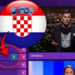 Poznata Srpkinja bijesna nakon glasova iz Hrvatske: ‘Saznajte mi tko je žiri’