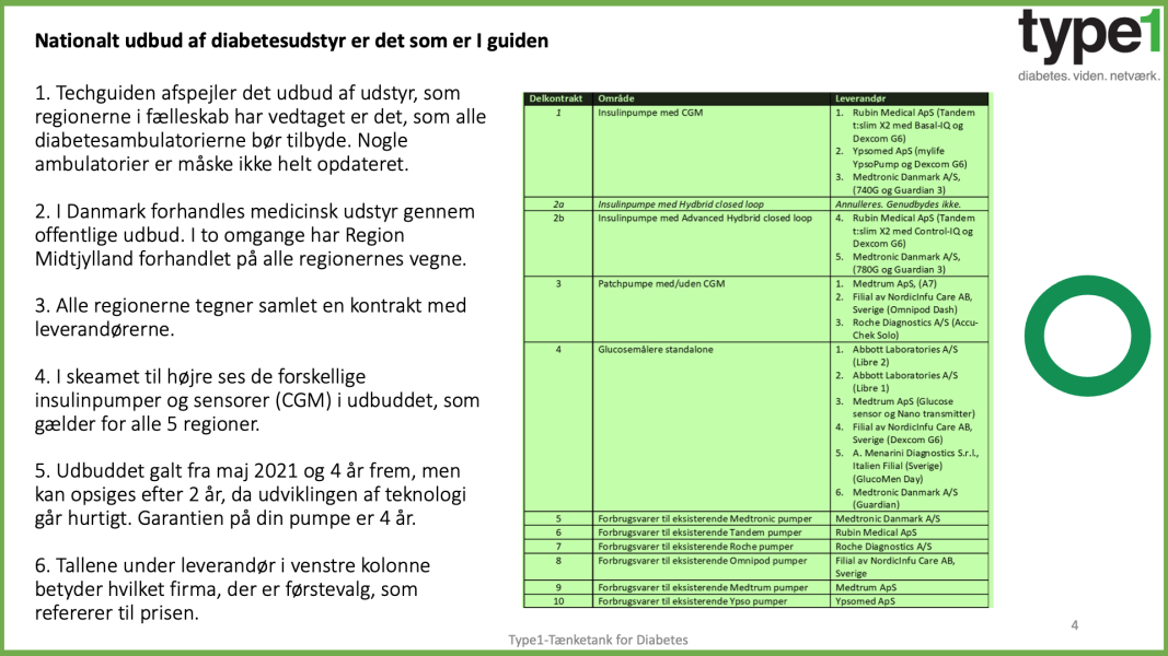 Type1 techguide 2022