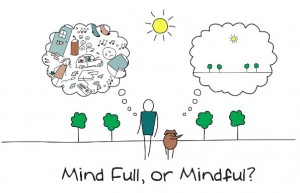 Mindfulness