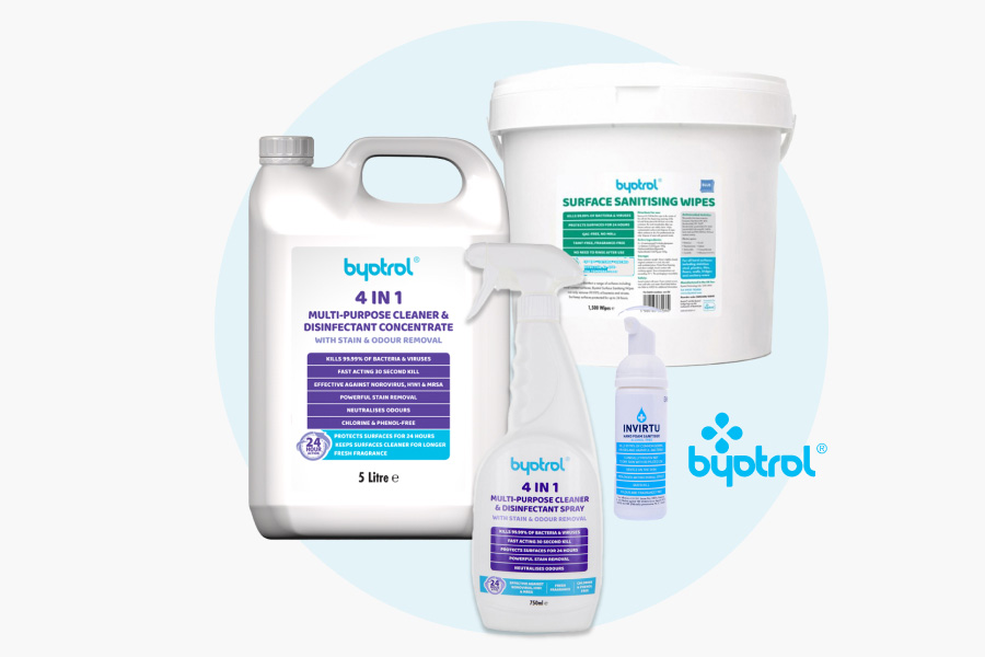 What Is Norovirus & How To Prevent It Ultima Environmental