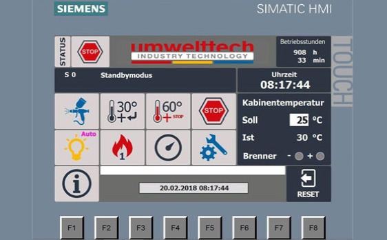 Industrielackieranlagen Steuerung