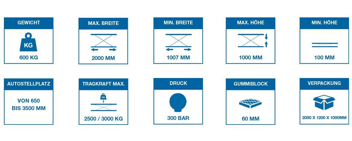 Hebebühne HRB 1150