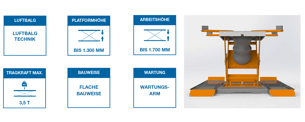 Hebebühne HLW 1317